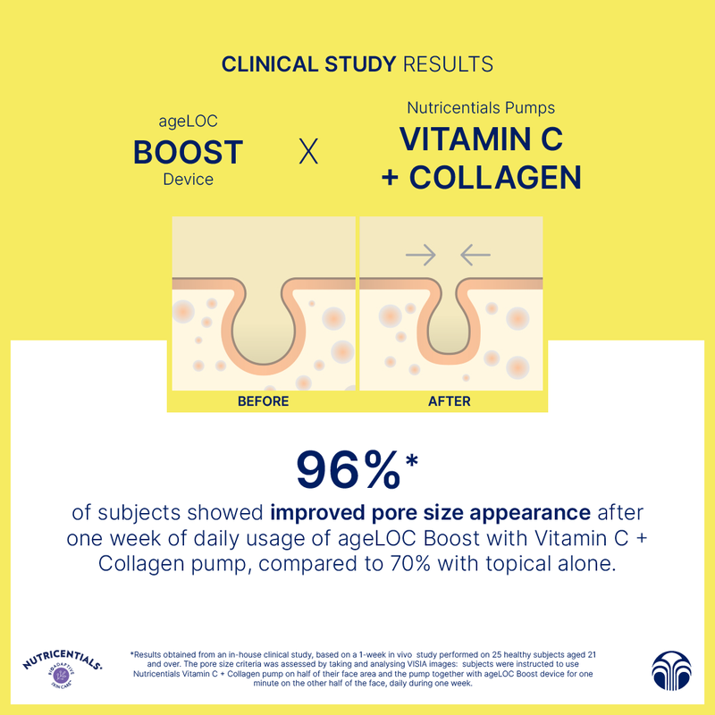 Boost x Vitamin C Collagen Pump_EN_800x800
